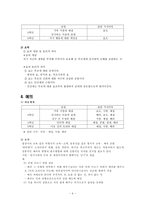 도덕 요약 - 성실, 정직, 절제, 절약, 효, 예의, 협동, 정의-4