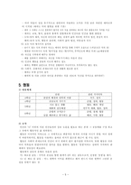 도덕 요약 - 성실, 정직, 절제, 절약, 효, 예의, 협동, 정의-5