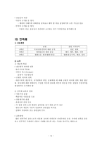 도덕 요약 - 성실, 정직, 절제, 절약, 효, 예의, 협동, 정의-10