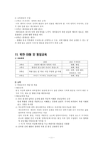 도덕 요약 - 성실, 정직, 절제, 절약, 효, 예의, 협동, 정의-11