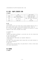 도덕 요약 - 성실, 정직, 절제, 절약, 효, 예의, 협동, 정의-13