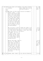 고전 문학 작품 지도안 만흥 학습지도안 만흥 수업지도안 만흥 공개수업지도안-6