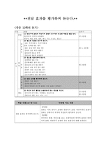 교육학 전달효과를평가하며듣는다-1