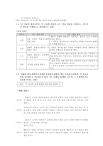 교육학 전달효과를평가하며듣는다-11