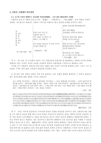 전봉건 - 전봉건 시의 이미지-3