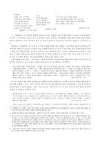 전봉건 - 전봉건 시의 이미지-5