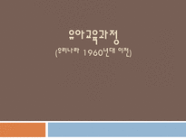 교육학 유아교육과정 우리나라 1960년대 이전-1