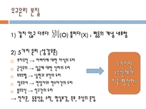 교육학 유아교육과정 우리나라 1960년대 이전-12