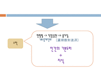 교육학 유아교육과정 우리나라 1960년대 이전-14