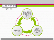 조손 가족을 위한 부모교육-5