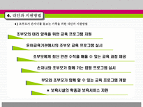조손 가족을 위한 부모교육-15