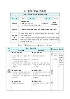 수업 지도안 탐구공동체 모형 사회생활과 도덕 4 생활 속의 경제 윤리-4