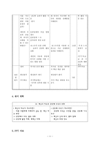 도덕과 교수-학습 지도안 - 대단원지도안 - 나의 삶과 국가 - 03 개인의 자유와 공동체 의식의 조화-11