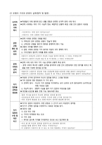 가치 갈등 해결 수업 모형 - 도덕과 교수_학습 방법 - 4 너희가 있어 행복해 - 3 우리 함께 지켜요-2