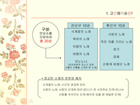 고킨와카슈 레포트-9
