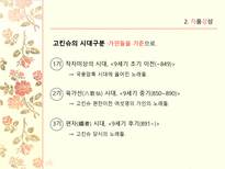 고킨와카슈 레포트-15