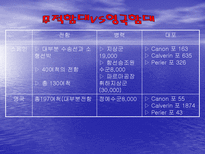 인문과학 무적함대와 유럽의 재편성-9
