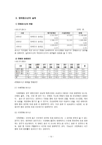인문어학 청소년 복지-13