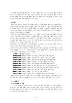 인문어학 조선전기 한문학의 전개 한시를 중심으로-6