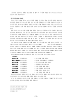 인문어학 조선전기 한문학의 전개 한시를 중심으로-10