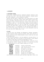 인문어학 조선전기 한문학의 전개 한시를 중심으로-11