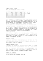 [도덕과 교육이론] 나와 너 그리고 우리 - 공리주의-3