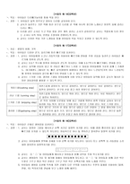 율동지도 음악 율동 수업 예-10