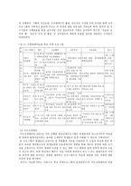 미술관과 학교연계 교육 프로그램-10