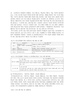 미술관과 학교연계 교육 프로그램-11