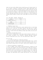 미술관과 학교연계 교육 프로그램-16
