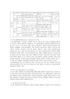 미술관과 학교연계 교육 프로그램-18