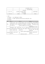 사업계획서 군포시 희망고등학교 학생들의 자원봉사 활성화를 위한 교육-8