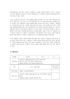 고전문학 교육론 슬견설-4