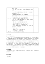 고전문학 교육론 슬견설-5