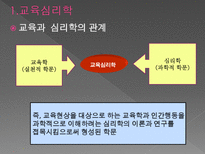 교육 심리학 학습 원리 이론-4