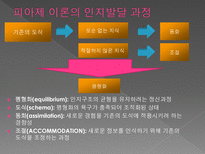 교육 심리학 학습 원리 이론-10