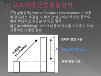 교육 심리학 학습 원리 이론-14