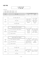 고전 작품 수업지도안 만흥 학습지도안 만흥 수업지도안 만흥 공개수업지도안-16