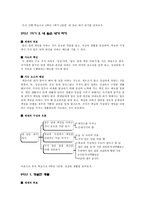 자주 [가치덕목 정의, 교과서 반영, 대안, 개선방향]-2