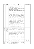 도덕과 교수ㆍ학습 지도안 - 8 공정한 생활 - 역할놀이 수업모형-6