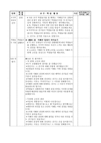 도덕과 교수ㆍ학습 지도안 - 8 공정한 생활 - 역할놀이 수업모형-7