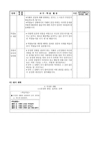 도덕과 교수ㆍ학습 지도안 - 8 공정한 생활 - 역할놀이 수업모형-8
