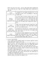 배려 윤리학 - 길리건과 나딩스의 윤리학 - 아름다운 사람들-2