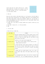 무리수와 제곱근 수업지도안 무리수와 제곱근 학습지도안 무리수와 제곱근 학습유형-8
