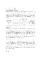 배려윤리를 통한 도덕교육 - 길리건의 배려윤리-5
