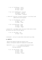 인문과학 음운규칙-5