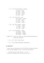 인문과학 음운규칙-6