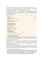 조지훈 - 조지훈의 생애와 시적경향 & 문학적 의의와 한계-5