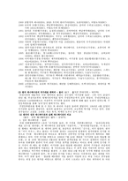 한국 애니메이션에 대한 일본애니메이션의 영향 애니메이션 정의 애니메이션 역사-10