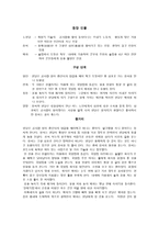 삼포 가는 길 황석영 작가 소개 황석영 작품 세계 삼포 가는 길 등장인물 삼포 가는 길 줄거리-5